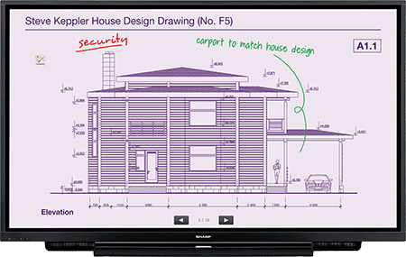 Sharp PN-L Series Interactive Aquos Displays